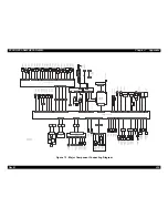 Предварительный просмотр 244 страницы Epson EPL-N4000 Service Manual