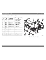 Preview for 248 page of Epson EPL-N4000 Service Manual