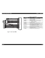 Предварительный просмотр 256 страницы Epson EPL-N4000 Service Manual