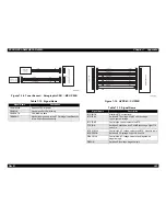 Предварительный просмотр 257 страницы Epson EPL-N4000 Service Manual