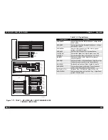 Предварительный просмотр 259 страницы Epson EPL-N4000 Service Manual