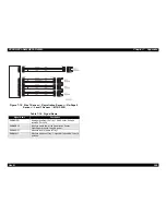 Предварительный просмотр 260 страницы Epson EPL-N4000 Service Manual