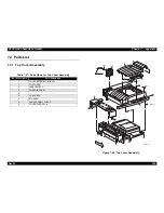 Предварительный просмотр 267 страницы Epson EPL-N4000 Service Manual