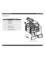 Предварительный просмотр 268 страницы Epson EPL-N4000 Service Manual