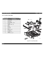 Предварительный просмотр 270 страницы Epson EPL-N4000 Service Manual