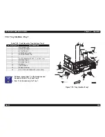 Предварительный просмотр 272 страницы Epson EPL-N4000 Service Manual