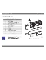 Предварительный просмотр 273 страницы Epson EPL-N4000 Service Manual