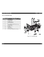 Предварительный просмотр 275 страницы Epson EPL-N4000 Service Manual