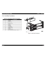 Предварительный просмотр 278 страницы Epson EPL-N4000 Service Manual