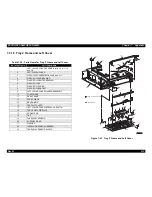 Предварительный просмотр 284 страницы Epson EPL-N4000 Service Manual