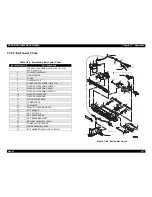 Предварительный просмотр 291 страницы Epson EPL-N4000 Service Manual