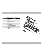 Предварительный просмотр 292 страницы Epson EPL-N4000 Service Manual