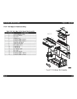 Предварительный просмотр 293 страницы Epson EPL-N4000 Service Manual