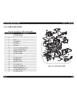 Предварительный просмотр 298 страницы Epson EPL-N4000 Service Manual