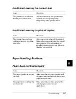 Preview for 328 page of Epson EPL-N7000 Reference Manual