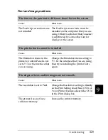 Preview for 340 page of Epson EPL-N7000 Reference Manual