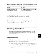 Preview for 344 page of Epson EPL-N7000 Reference Manual