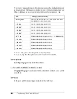 Preview for 411 page of Epson EPL-N7000 Reference Manual