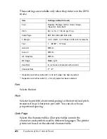 Preview for 437 page of Epson EPL-N7000 Reference Manual