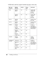 Preview for 451 page of Epson EPL-N7000 Reference Manual