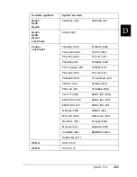 Preview for 476 page of Epson EPL-N7000 Reference Manual