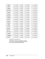 Preview for 479 page of Epson EPL-N7000 Reference Manual