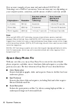 Preview for 4 page of Epson EPSON R 4990 User Manual