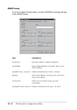 Предварительный просмотр 178 страницы Epson EpsonNet C82391 Administrator'S Manual