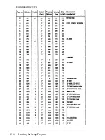 Preview for 41 page of Epson Equity 286 PLUS User Manual