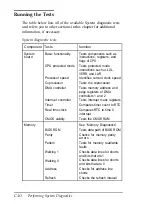 Preview for 204 page of Epson Equity 286 PLUS User Manual