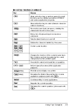 Preview for 13 page of Epson Equity 386/33 PLUS User Manual