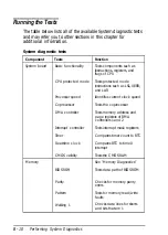 Preview for 132 page of Epson Equity 386/33 PLUS User Manual