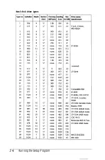 Preview for 40 page of Epson Equity 386SX/16 PLUS User Manual