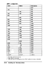 Preview for 61 page of Epson Equity 4 User Manual