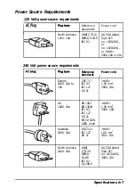 Preview for 163 page of Epson Equity 4 User Manual