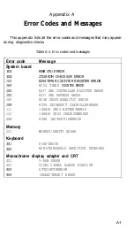 Preview for 129 page of Epson Equity I User Manual