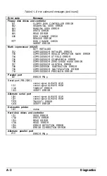 Preview for 139 page of Epson EQUITY II+ User Manual