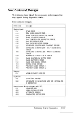 Preview for 222 page of Epson Equity IIe User Manual