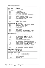 Preview for 223 page of Epson Equity IIe User Manual