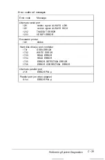 Preview for 224 page of Epson Equity IIe User Manual