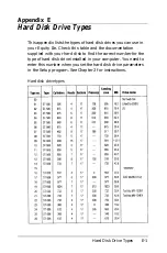 Preview for 240 page of Epson Equity IIe User Manual