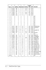 Preview for 241 page of Epson Equity IIe User Manual