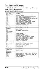 Preview for 128 page of Epson Equity LT User Manual