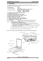 Preview for 10 page of Epson ES-1200C Pro PC Service Manual