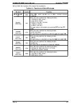 Preview for 45 page of Epson ES-1200C Pro PC Service Manual