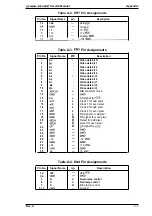 Preview for 85 page of Epson ES-1200C Pro PC Service Manual