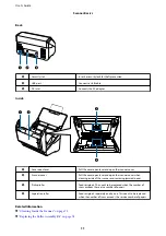 Preview for 11 page of Epson ES-500WR User Manual