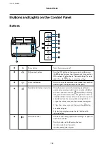 Preview for 12 page of Epson ES-500WR User Manual