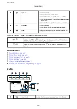 Preview for 13 page of Epson ES-500WR User Manual