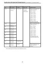 Preview for 38 page of Epson ES-580W User Manual